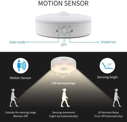 LED Rechargeable Body Sensor Lamp